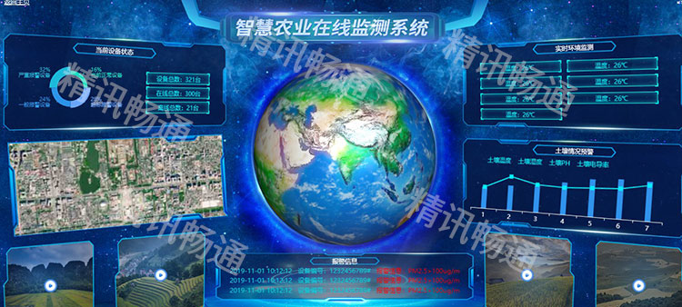 智慧農(nóng)業(yè)在線監(jiān)測(cè)系統(tǒng)_農(nóng)業(yè)物聯(lián)網(wǎng)云平臺(tái)