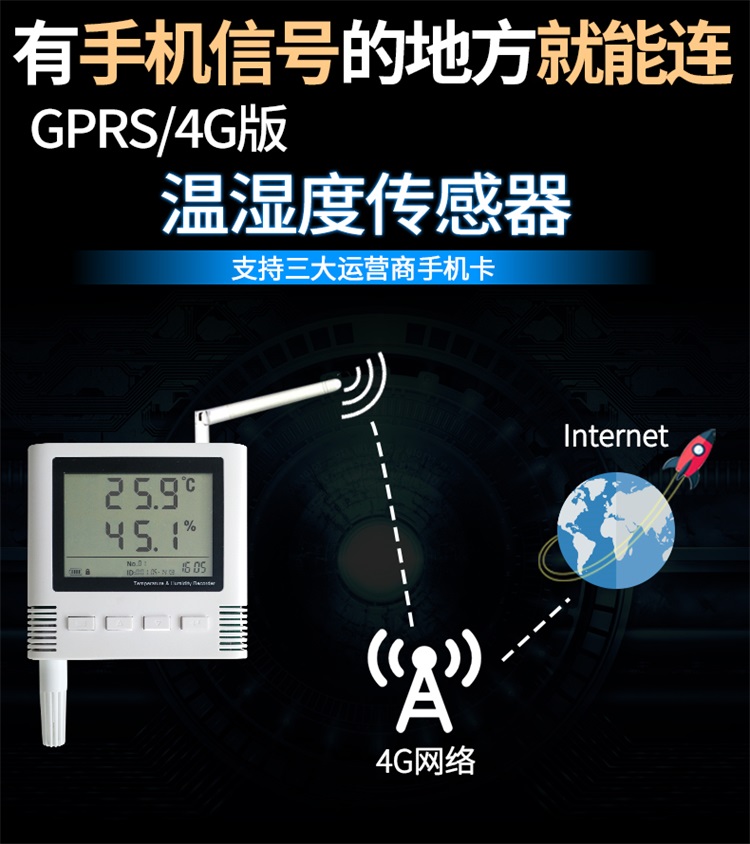 GPRS/4G型溫濕度傳感器