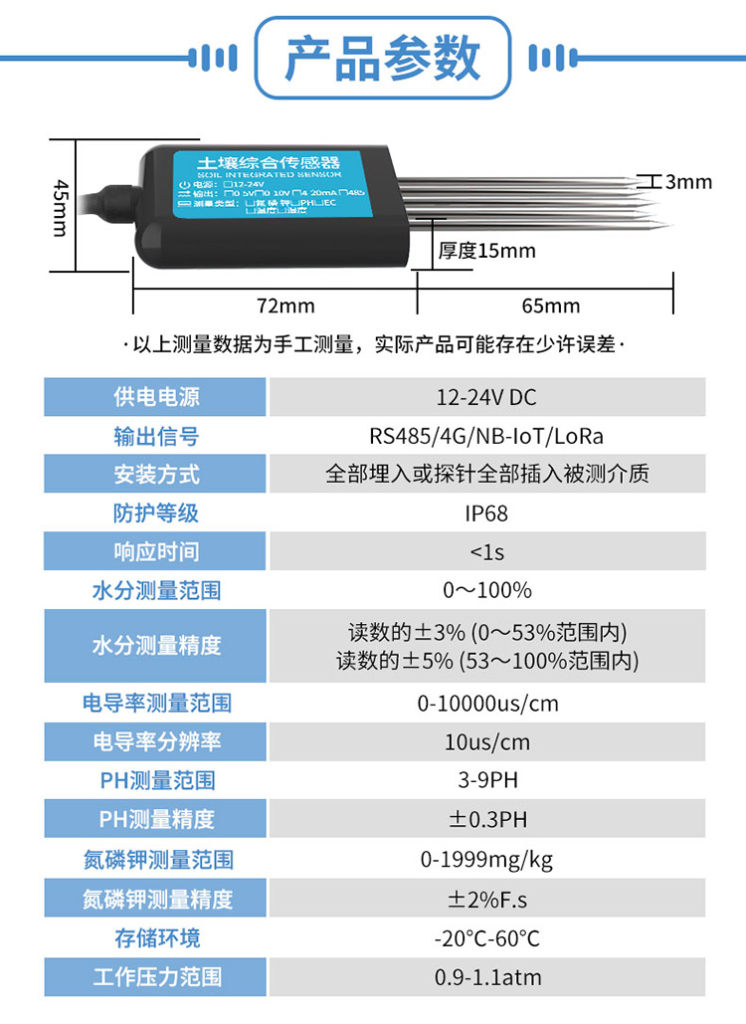 土壤三合一綜合傳感器