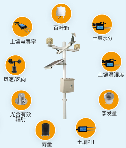 土壤墑情系統(tǒng)