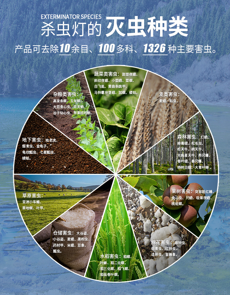 太陽能殺蟲燈