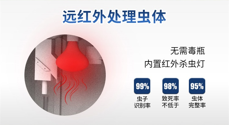 物聯(lián)網(wǎng)殺蟲燈