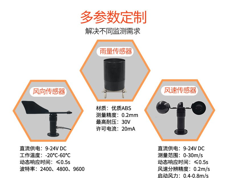 小型氣象站
